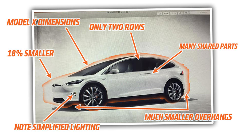 Illustration for article titled Did An Angry Tesla Employee Send Out This Weird Tesla Model 3 Mockup?